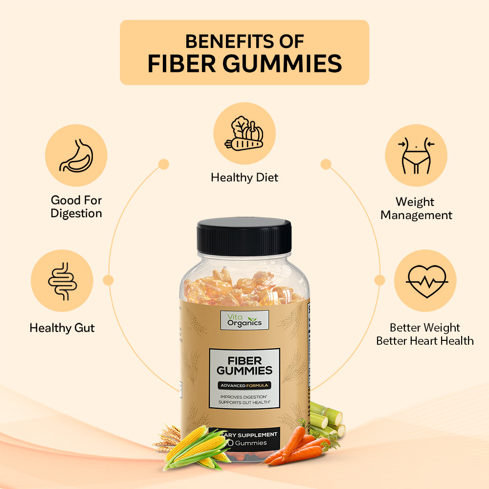 Fiber Gummies Advanced Formula